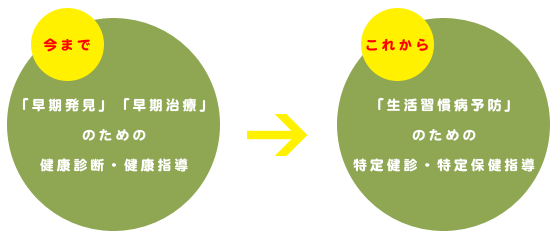 茒fEیwւ̗